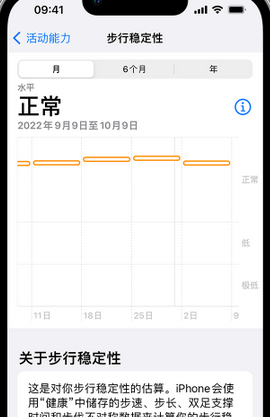 湘西iPhone手机维修如何在iPhone开启'步行稳定性通知'