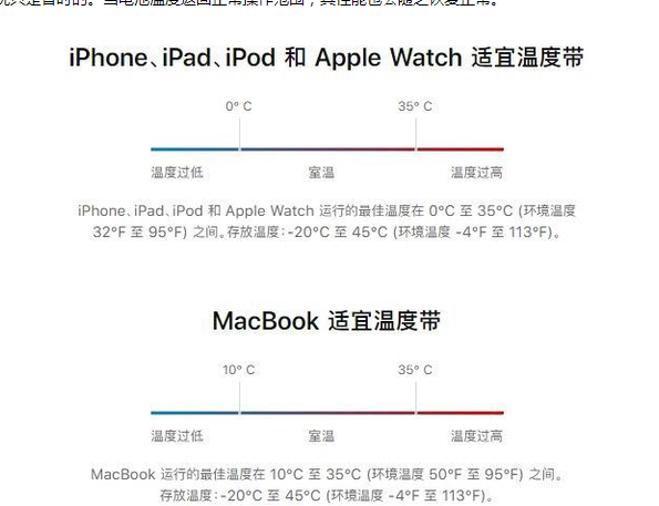 湘西苹果13维修分享iPhone 13耗电越来越快怎么办 